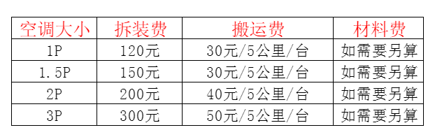 新荣空调移机及费用电话在哪里找